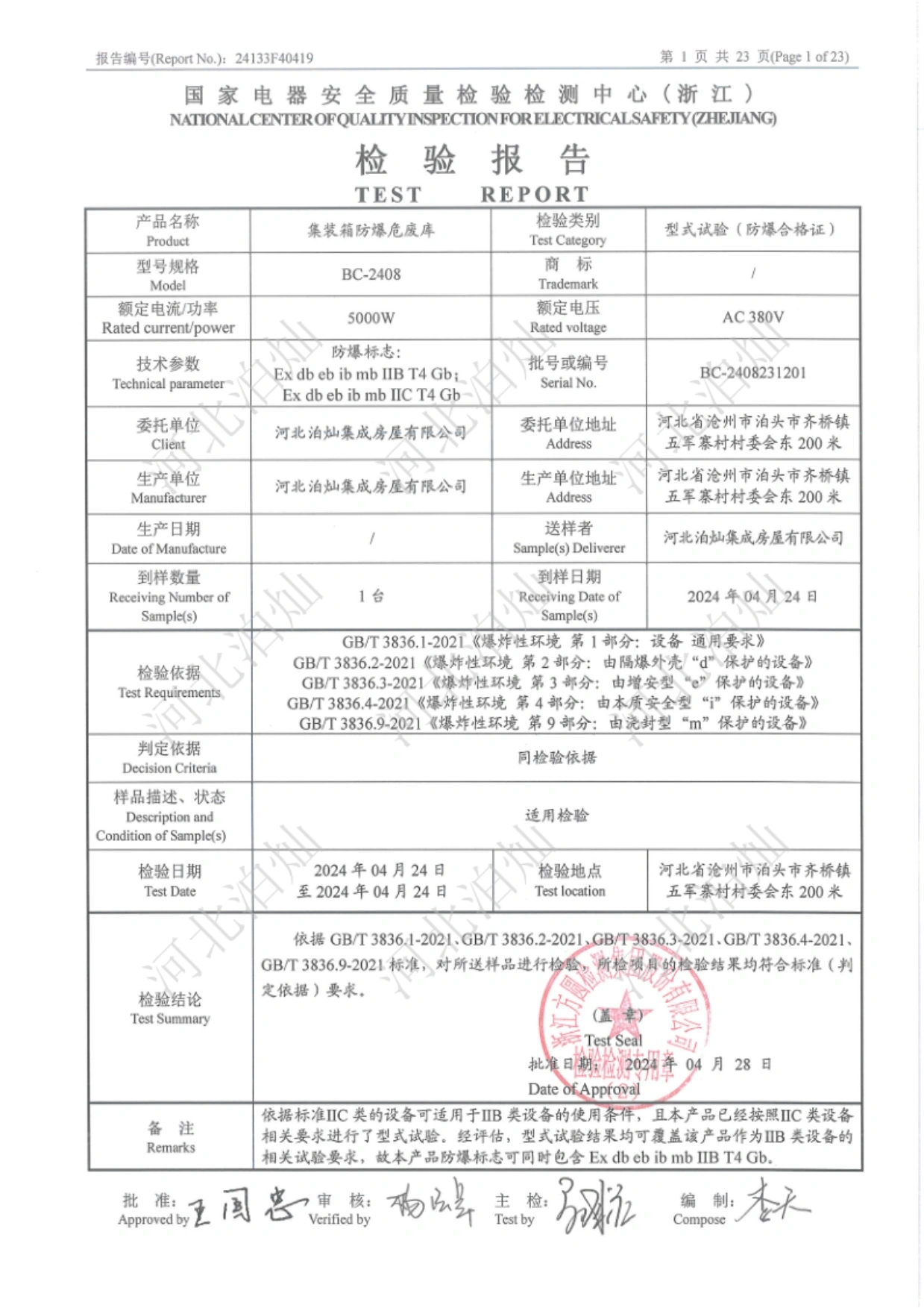 Explosion proof testing report
