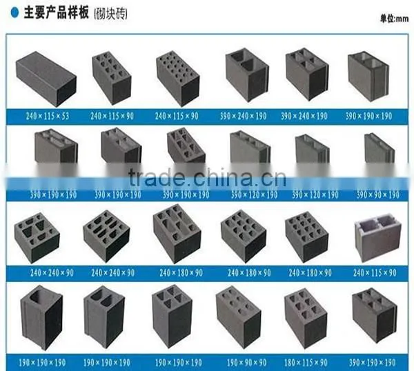Popular China manufacturer hollow brick making machine, solid brick machine for sale