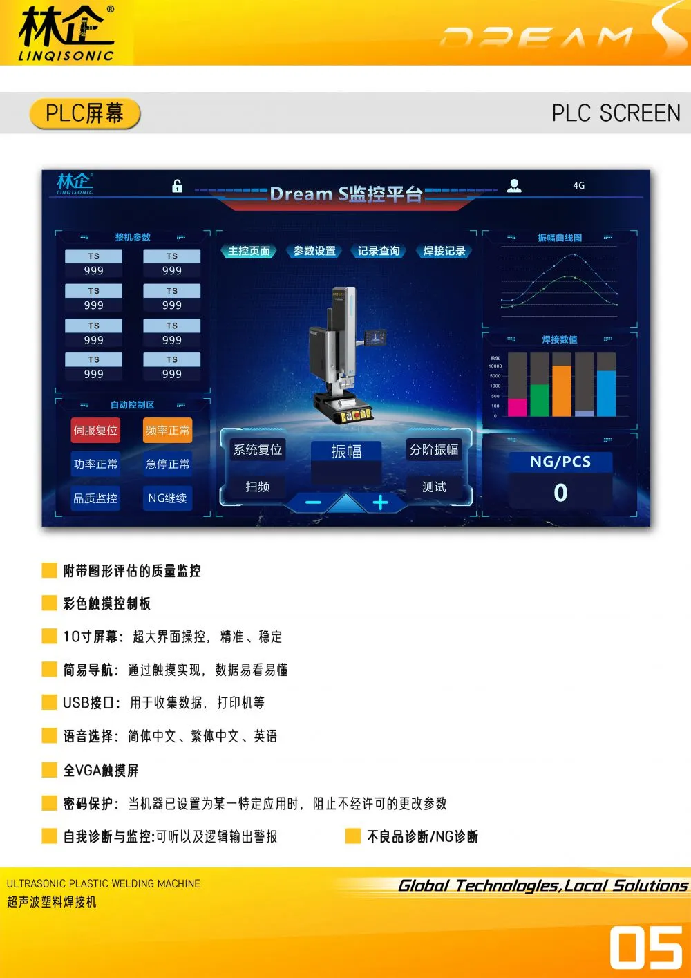 林企Dream S资料05.jpg.webp