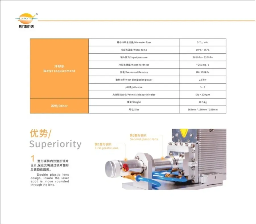 SLW (5)