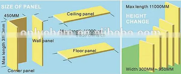 commercial R404A modified atmosphere cold storage for fruit