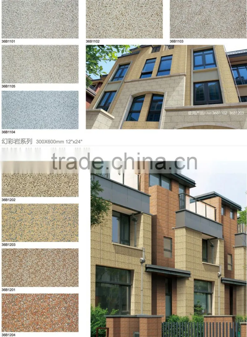 Light Thin Tile with thickness<6mm