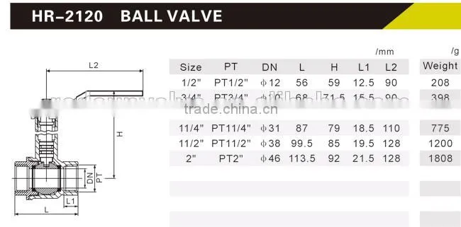 HR2120 brass ball valve
