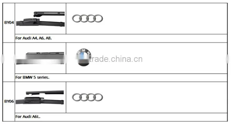 windshield wiper blade with pet coating