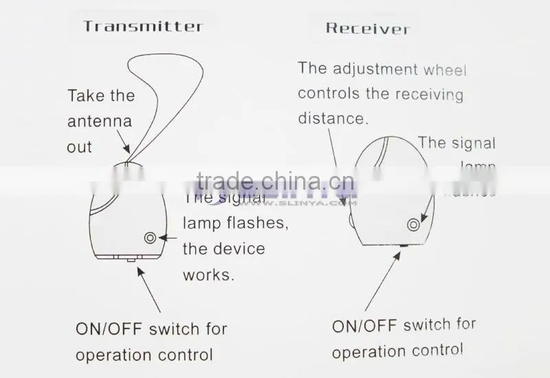 Mini Cute Anti Lost Alarm Voice Key Finder