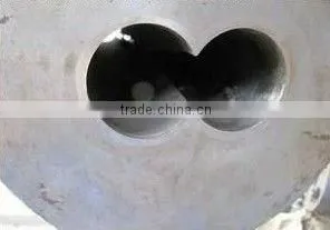Blow Molding Screw,Screw Cylinder