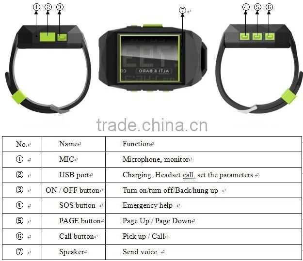 gsm gprs longlife battery online real time tracking portable wrist gps watch tracker