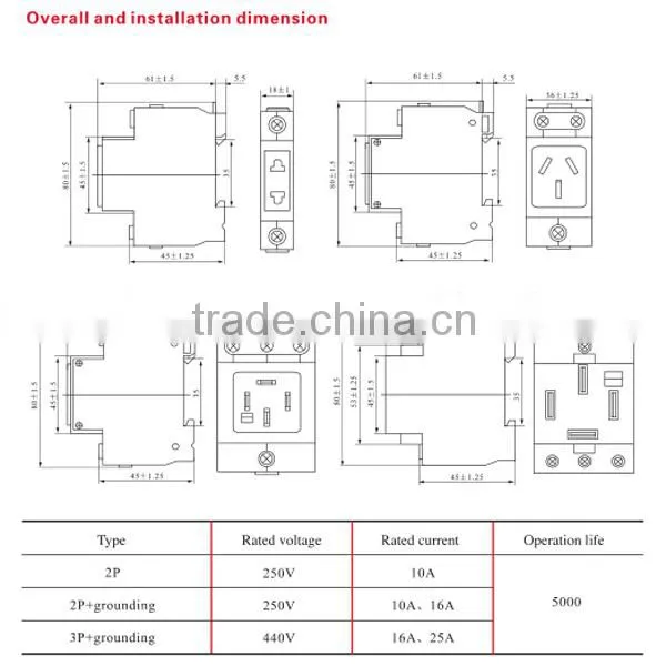 SBTA1 AC30 din rail power socket four pole and 16 amp