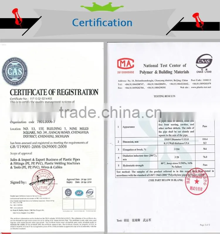 Supply different sizes plastic water pipe price from China