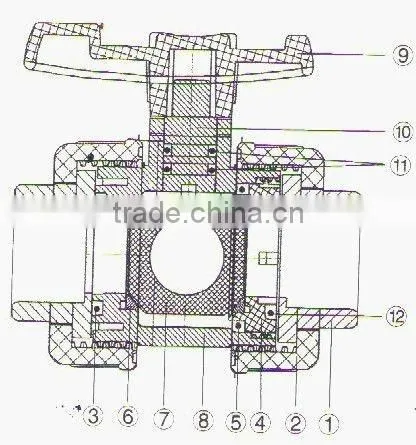 plastic pvc ball valve