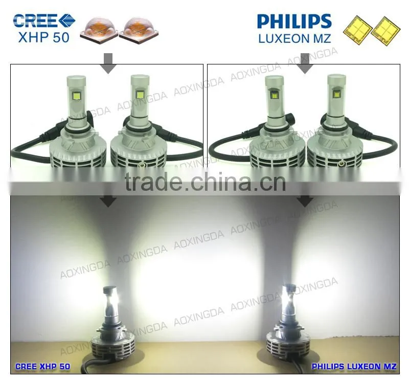 9006 HB4 6G 7G 8G 9G led headlight no OBD error code fanless all in one 6000LM 5 color optional LED headlight