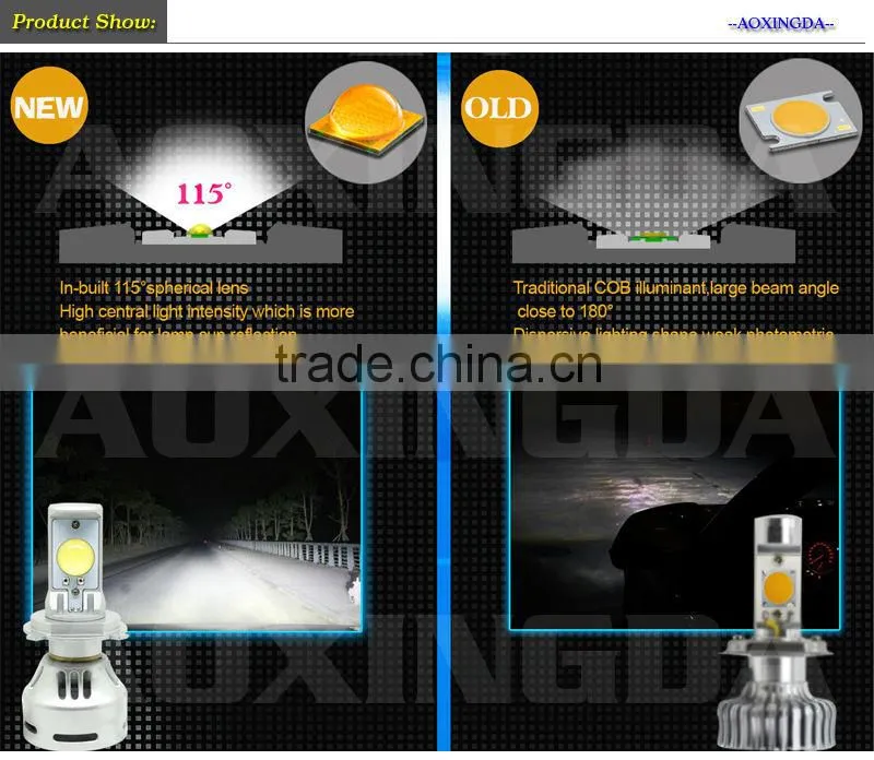 2014 newest car led headlight 6400LM 9004 9007 hi/low