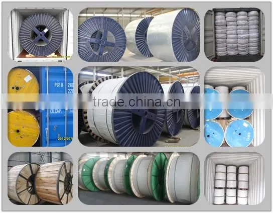 AAC conductor / All Aluminum conductor/ AAC cable/ AAC wire