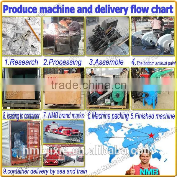 high quality and best price crushing machinery for processing corn wheat rice