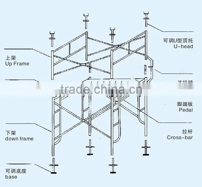 H frame scaffolding inner joint Pin 36 * 225mm