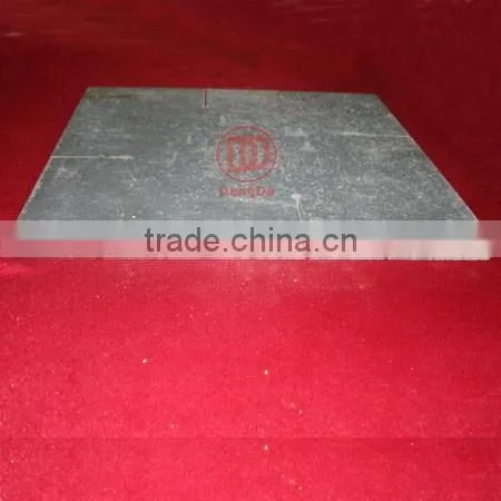 Refractory high temperature silicon carbide board SiC plates