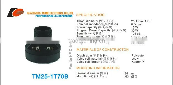 mini portable speaker driver