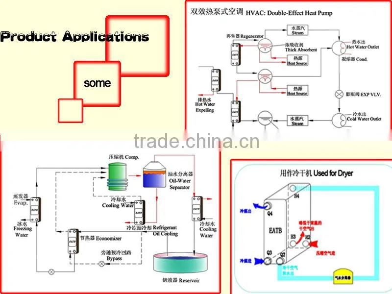 High Quality Water to Water Plate Heat Exchanger