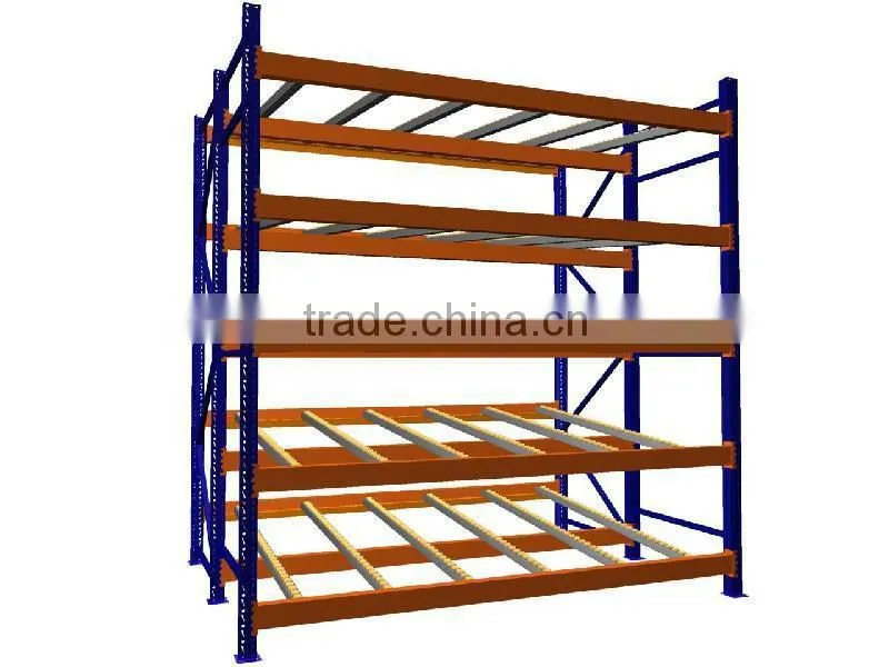 Carton Flow Racking