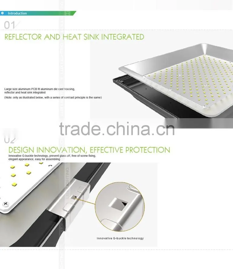 5 Years Warranty Promotion Price 2016 CE Rohs Approved Meanwell Driver Free Lighting Design 80W LED Flood Light