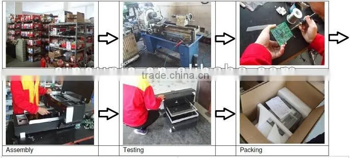 Digital Phone Case Printing Equipment