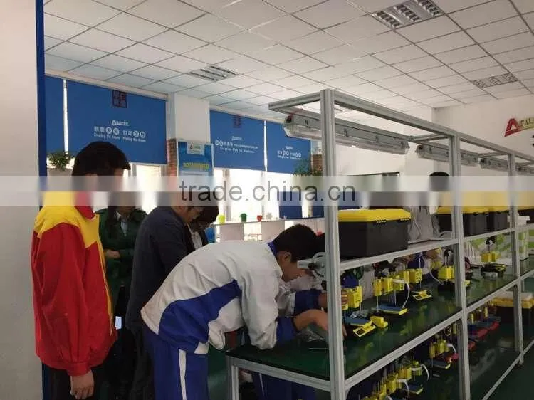 Digital Printer Type and Stock Products Status 3d printer
