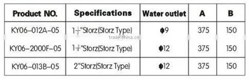 storz fire hose nozzle