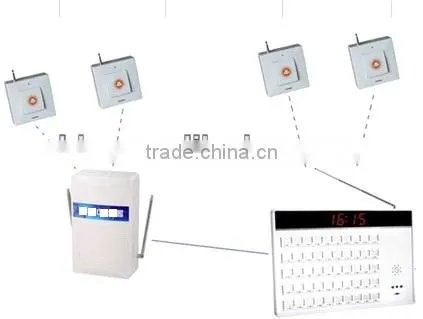 Wireless Nurse Call System