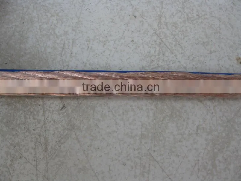2x3.5mm2 speaker cable