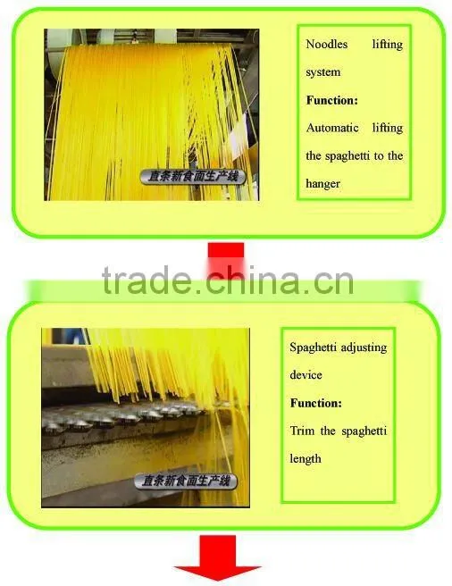 Big Industry Fully Automatic Corn Spaghetti Production Line