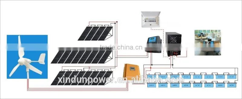 New Design Hybrid 1000W Solar Power Inverter 24V DC 220V AC with Built-in PWM/MPPT 20A Controller