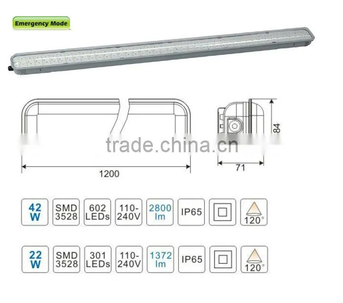 IP65 20W LED Tri-Proof Lighting with SMD3528