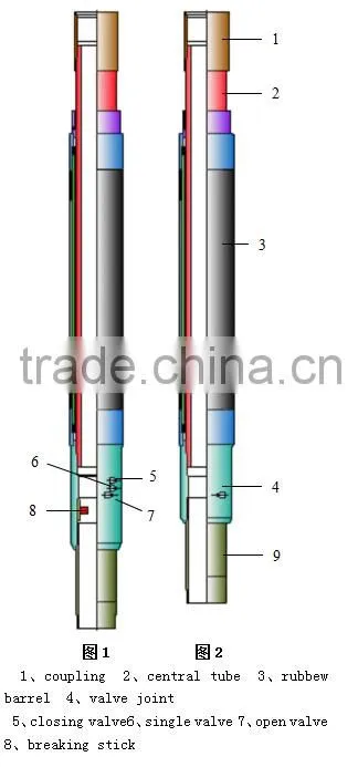 oilfield downhole tool casing packer