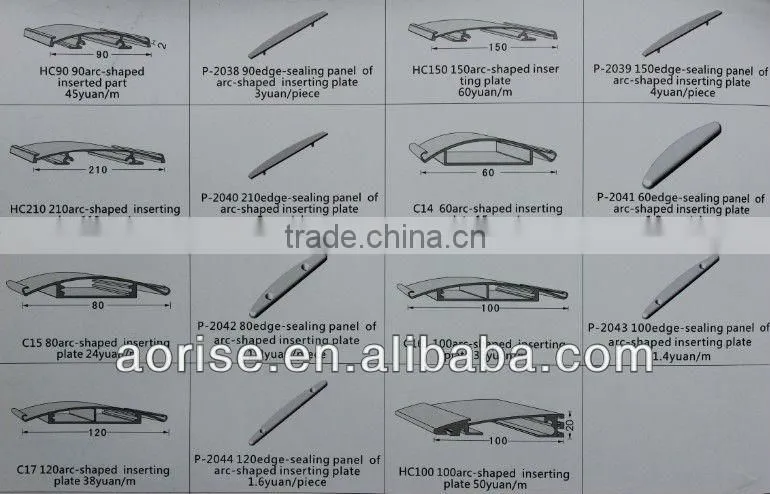 Customized wall frame sign board