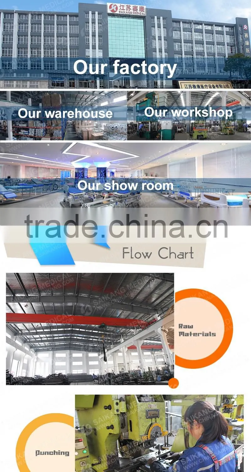 Commercial Furniture Economic Medical Bed, Medical Bed Price, Folding Medical Bed