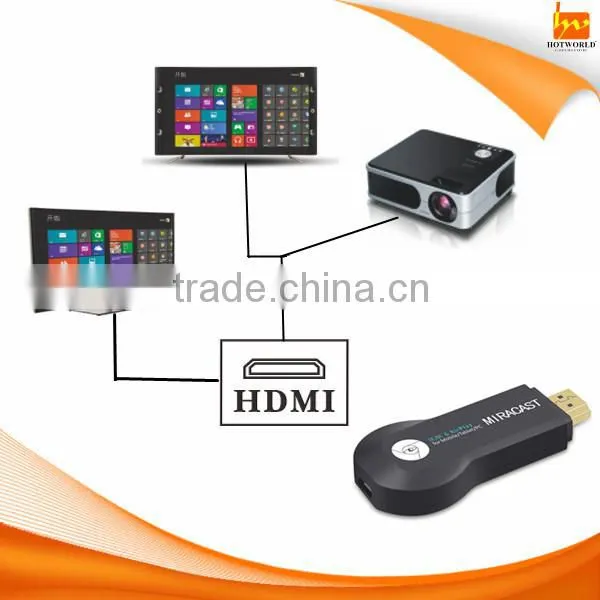 Miracast DLNA Airplay Android USB port wifi TV display stick dongle