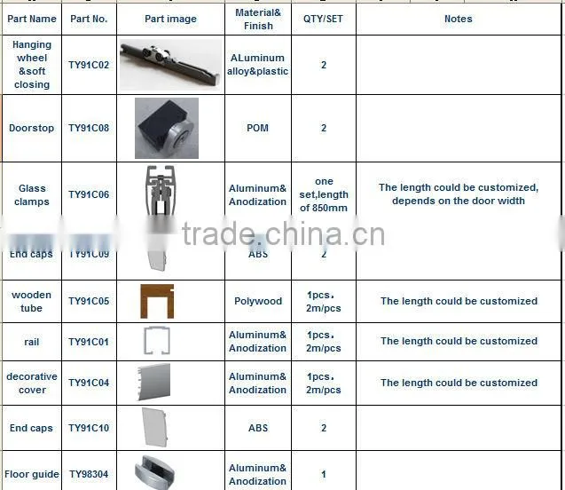 Aluminum sliding door hardware