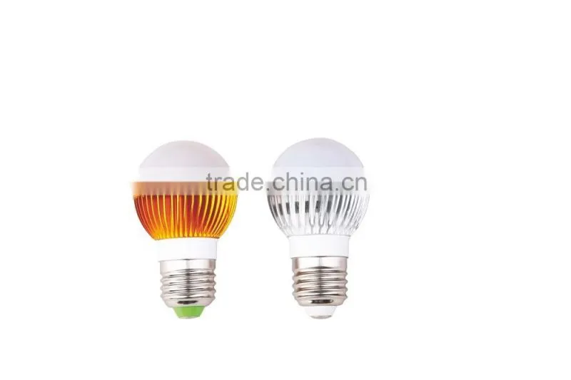 3w,aluminum led light, ball shape, 360 degreee ,cheaper price
