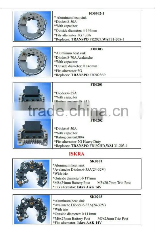 LUCAS Auto alternator rectifiers,OEM NO.:ILR576