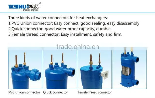 Horizontal Type heat exchangers
