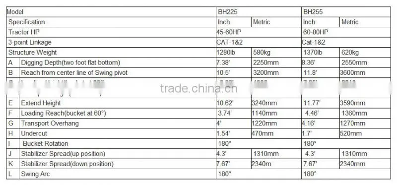 small garden side-shift irrigation pump for tractor loader backhoe excavator