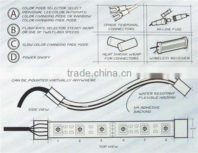 High Quality and cheap Led 5050 Strip Kit Motorcycle Lights and car decoration parts and ampler