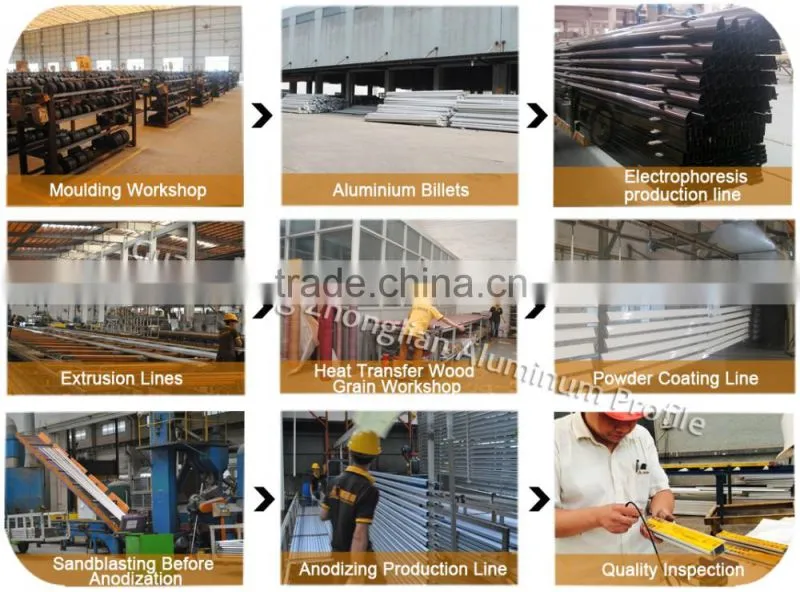 Wow!! LED strip application industrial aluminum profile , v&ushape led aluminium profile , profiled aluminium frame Australia