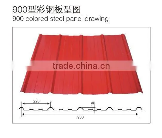 steel plate tile making machinery