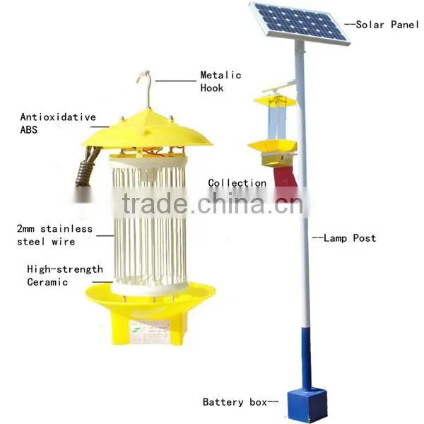2015 CE Approved Low MOQ Intelligent Solar Insect Killer for Forest FR-S157