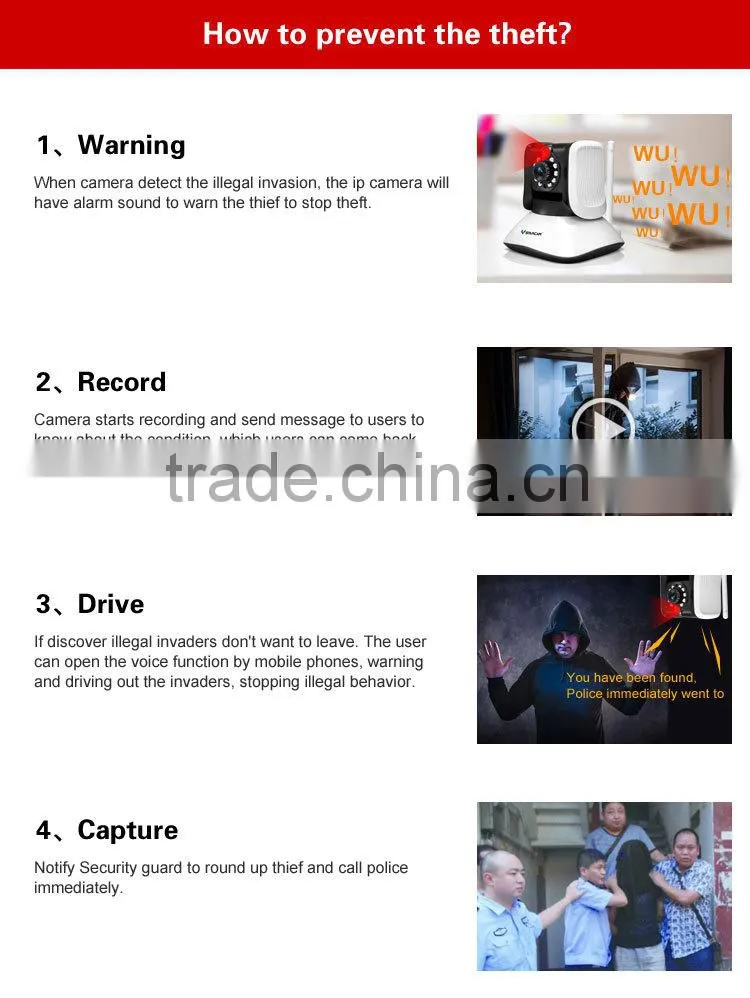 720P Megapixel Security Safety Surveillance Alarm IP Camera Infrared Motion Detection Ip Camera
