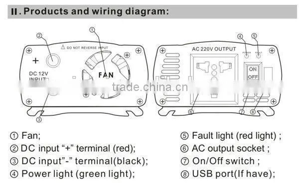 switch power inverter modified sine wave circuit 1200W media inverter