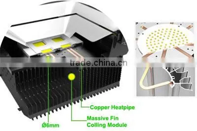400W LED High Bay Light Led Industrial Application Mining Lamp