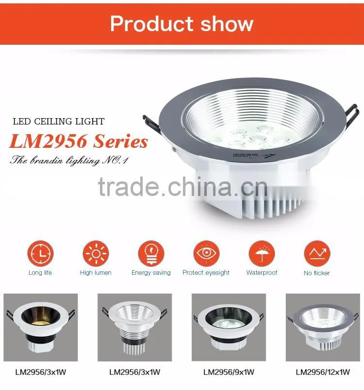 China Manufacturer Wholesale 25w cob led downlight in jewelry store