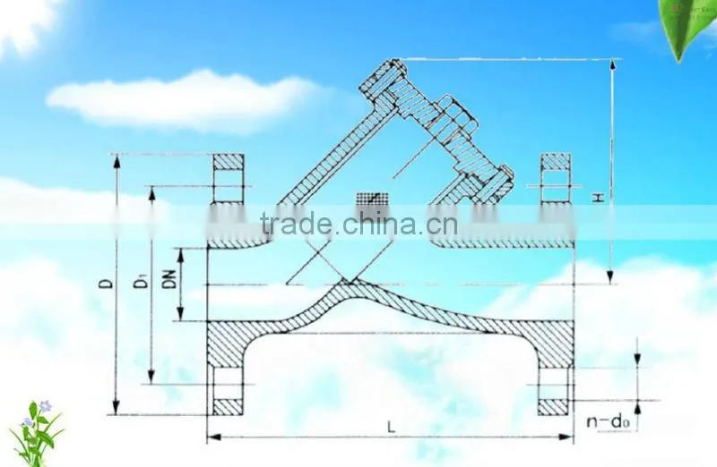 DN40~DN300 DIN Cast Iron/ductile iron Y Type Strainer